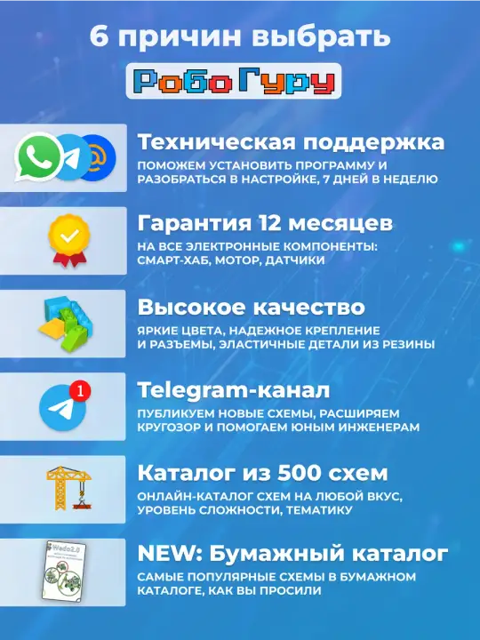 Шесть причин выбрать РобоГуру: техподдержка, гарантия на электронику, качество деталей, Telegram-канал, онлайн-каталог схем и бумажный каталог