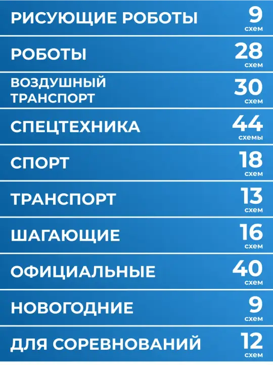 Темы каталога схем и число моделей в каждой — вторая часть списка