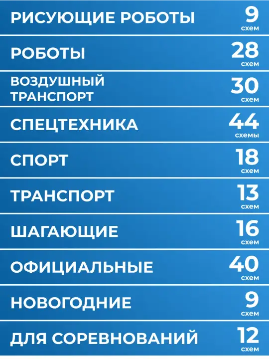 Темы каталога схем и число моделей в каждой — вторая часть списка