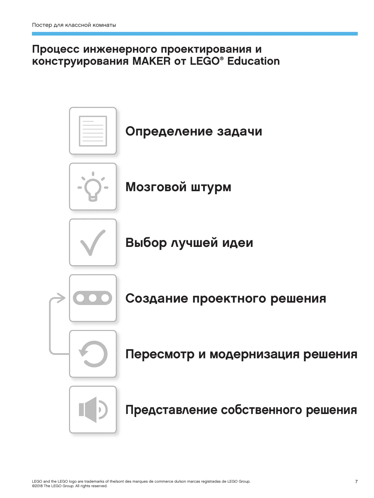 Постер «Процесс инженерного проектирования MAKER»: шесть этапов от определения задачи до презентации